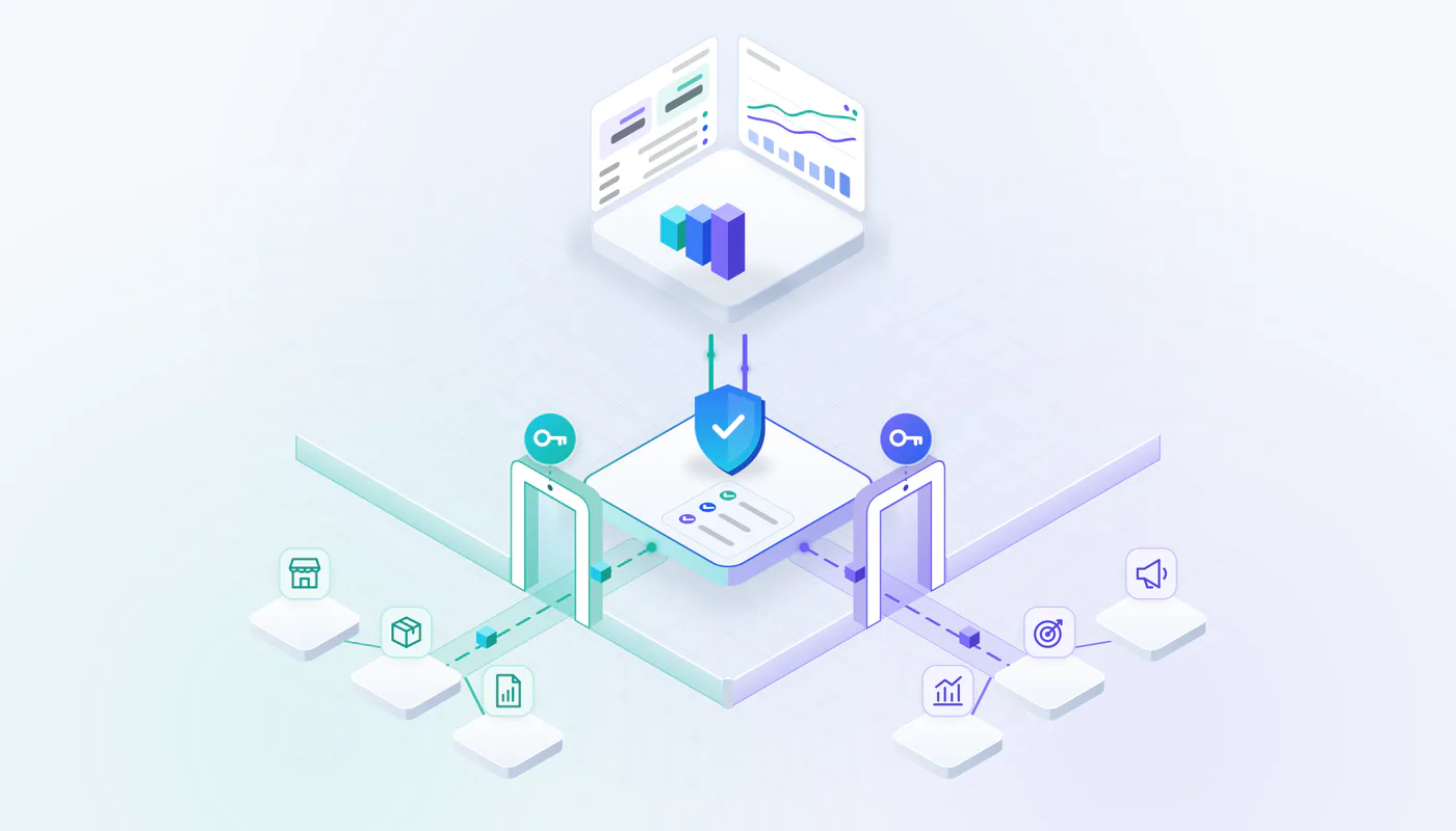 Two separate pathways for seller and advertising data, each with its own authorization gate, converging at a permission policy layer.